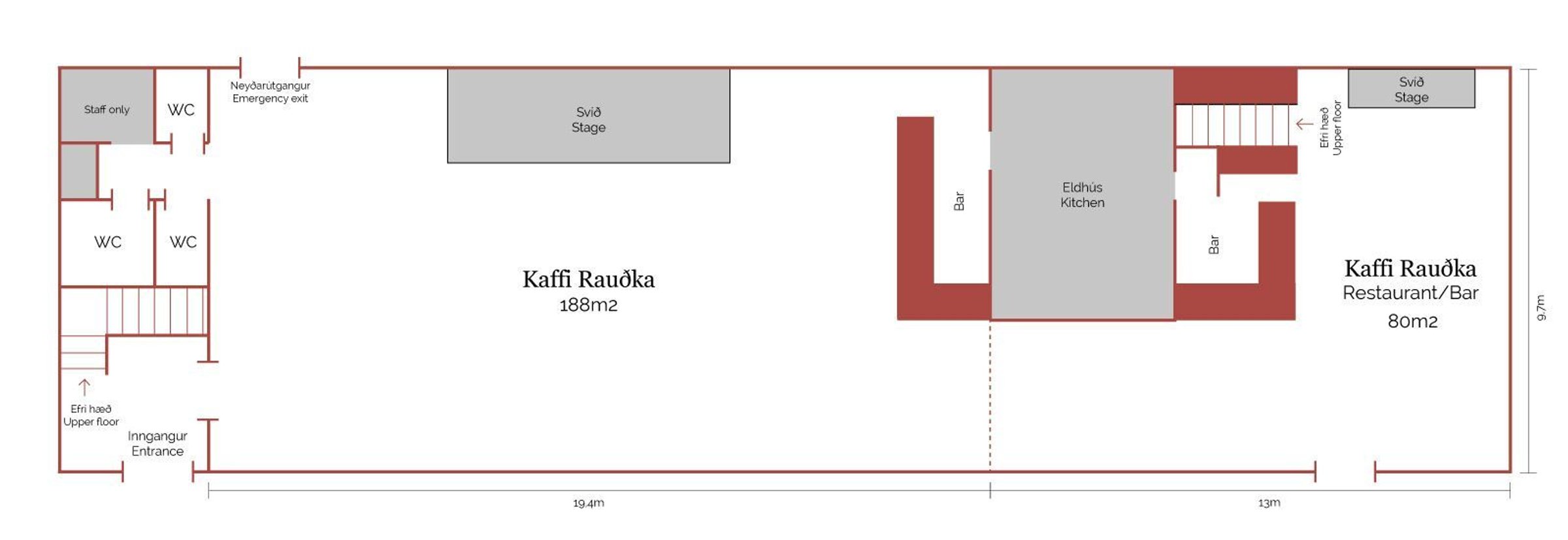 Kaffi Rauðka